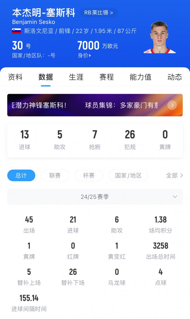 aj, 塞斯科上赛 aj, 塞斯科上赛