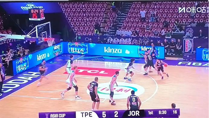 落后约旦队, kqX, 与约旦队的 落后约旦队, kqX, 与约旦队的