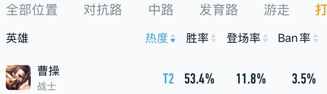 而且被动强 而且被动强