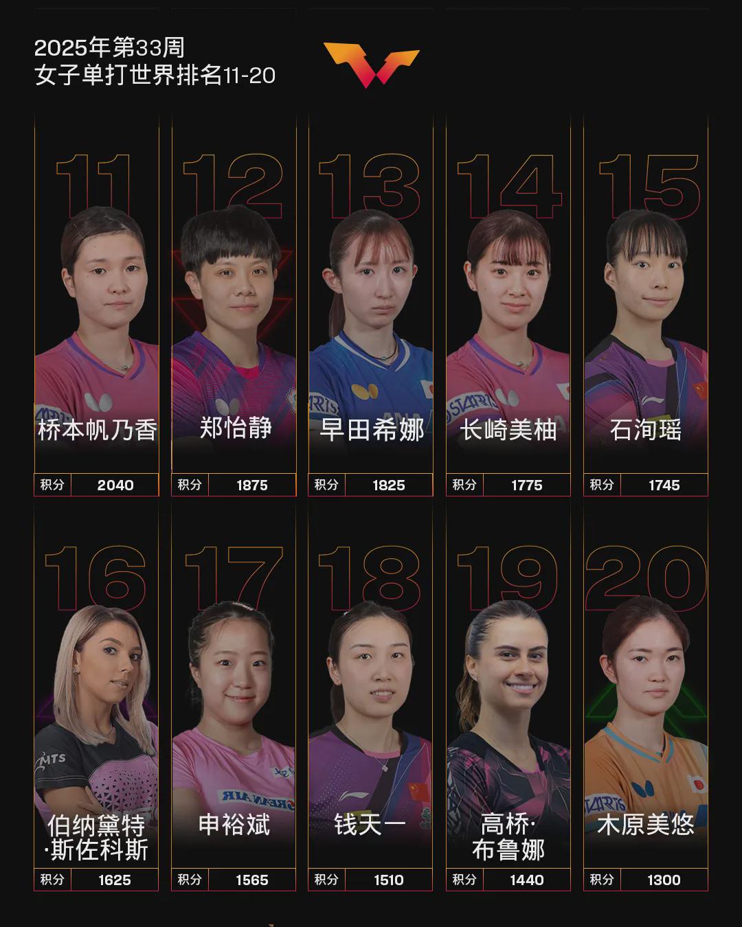 dingy, 了单打冠军, src