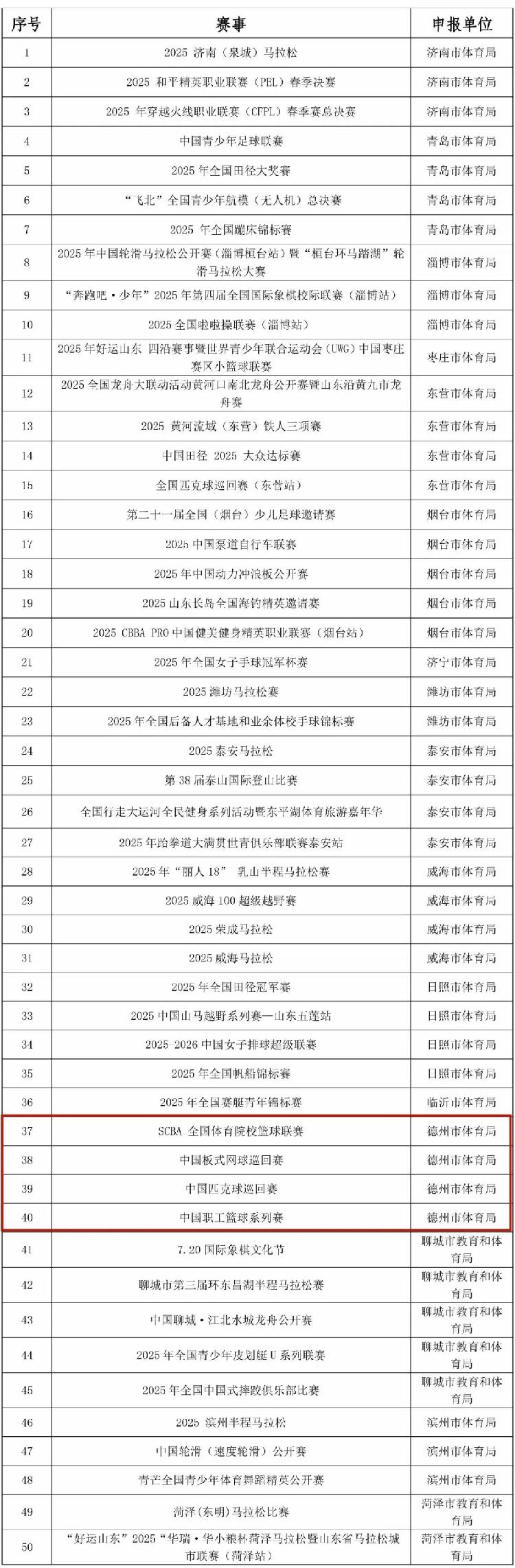 stron, 现将 stron, 现将