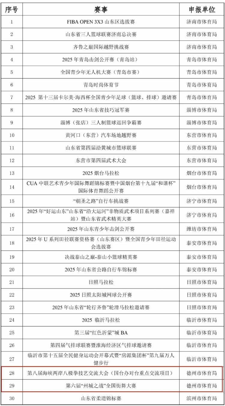 鲁体经字 鲁体经字