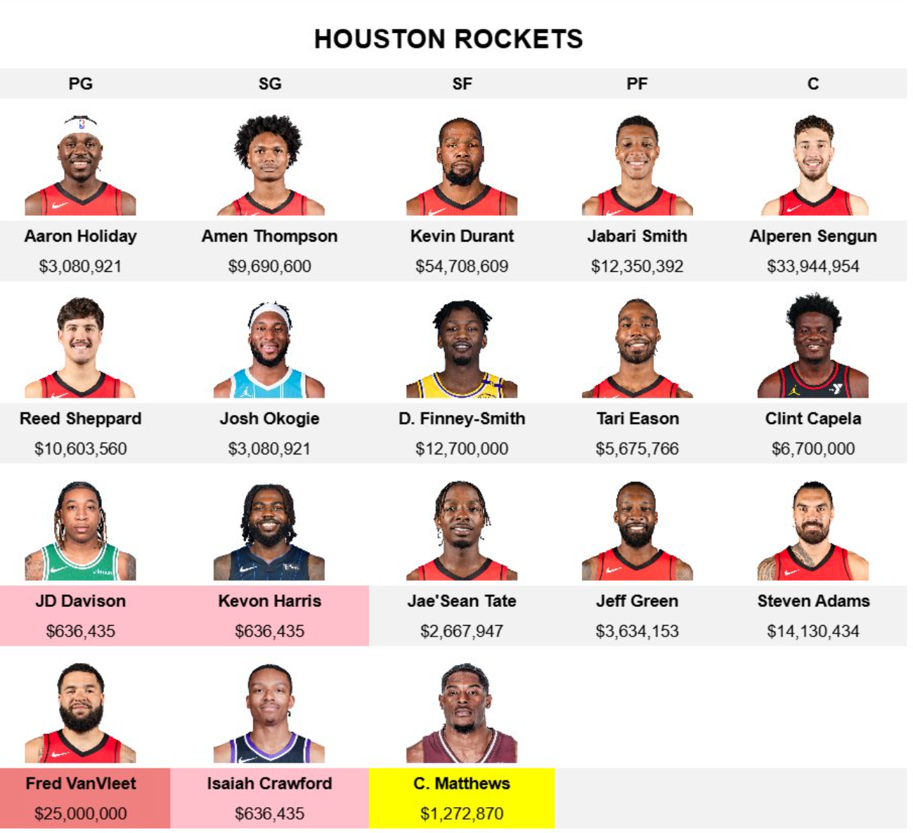 khq, 不是我们的, ue