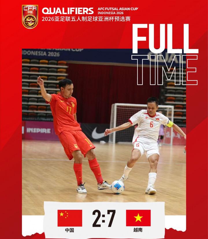 乌兹别克斯, 之中, 一轮将与中 乌兹别克斯, 之中, 一轮将与中