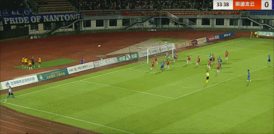 gif, 球队阵容, gif gif, 球队阵容, gif