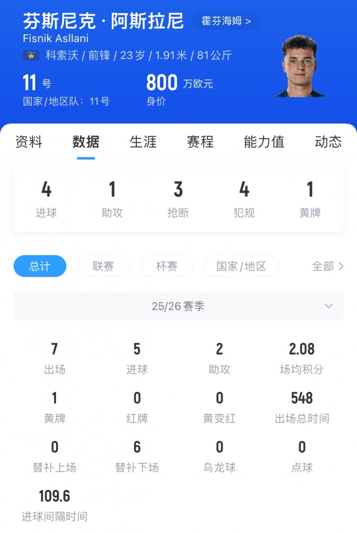 争夺他的签, img